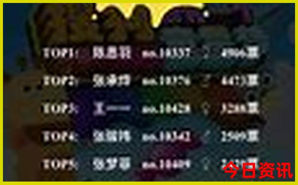 贵州旅游攻略7日游最佳方案