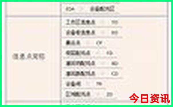 内蒙康巴什旅游景点有哪些